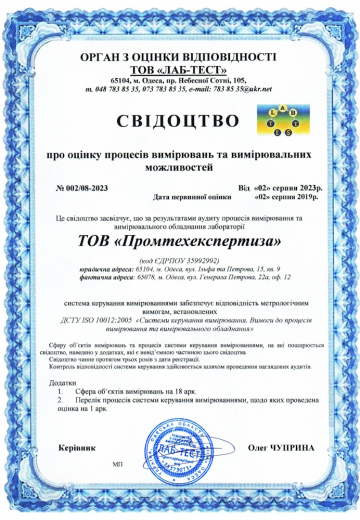 Свідоцтво ISO 10012